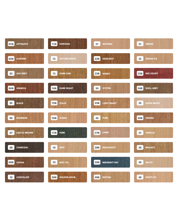 Rubio Monocoat Oil Plus 2C Set A+B